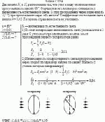 Два николя ?<sub>1</sub> и N<sub>2</sub> расположены так, что угол между их плоскостями