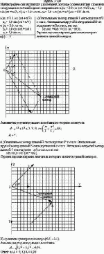 Найти графически амплитуду a колебаний, которые возникают при сложении