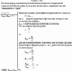 Во сколько раз увеличится работа выхода электрона с поверхности