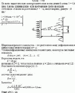 На щель падает плоская монохроматическая волна длиной волны λ = 0,6 мкм.