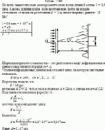 На щель падает плоская монохроматическая волна длиной волны λ = 0,5 мкм.