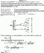 На экране шириной H = 15 см, находящемся на расстоянии L = 60 см  наблюдается