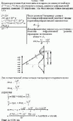 На каком расстоянии будут находиться на экране две линии ртутной дуги (5770 А и