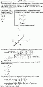 Три точечных заряда 1, 4 и 1 мкКл находятся на трех взаимно перпендикулярных