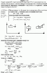Снаряд, летевший с горизонтальной скоростью 500 м/с, разрывается на два осколка.