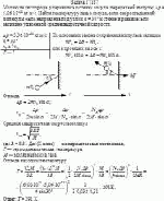 Молекула кислорода, ударившись о стенку сосуда, передала ей импульс Δр =