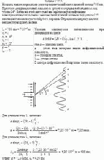 На щель падает нормально монохроматический свет с длиной волны 700 нм. При этом