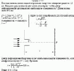 Плоская световая волна падает нормально на круглое отверстие радиуса 1,2 мм. На