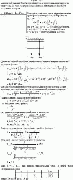 Атомарный водород бомбардируется пучком электронов, движущихся со скоростью
