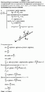Небольшой брусок начинает скользить по наклонной плоскости, составляющей