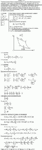 Тепловая машина Карно совершает работу с двумя молями одноатомного