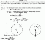 Резиновый мяч массой m, летящий со скоростью v, попадает в точку А на диске (диск
