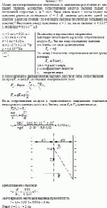 Между двумя вертикальными пластинами на одинаковом расстоянии от них падает
