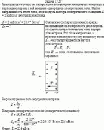 Бесконечная пластина из однородного изотропного диэлектрика помещена в