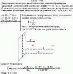 Электрическое поле образовано бесконечно протяженной равномерно заряженной