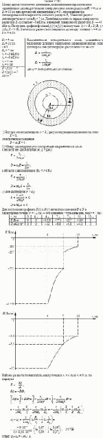 Между двумя бесконечно длинными, коаксиальными и разноименно заряженными