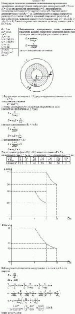 Между двумя бесконечно длинными, коаксиальными и разноименно заряженными