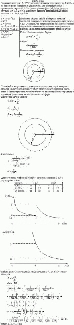 Точечный заряд q = 1,6·10<sup>–9</sup> Кл находится в центре шара радиусом R = 0,04 м из