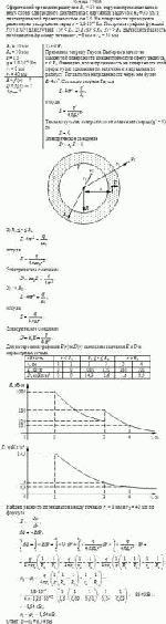 Сферический проводник радиусом R<sub>1</sub> = 10 мм окружен примыкающим к нему слоем