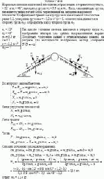 На разных склонах наклонной плоскости, образующих с горизонтом углы