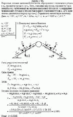 На разных склонах наклонной плоскости, образующих с горизонтом углы