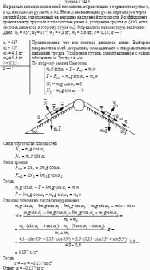 На разных склонах наклонной плоскости, образующих с горизонтом углы