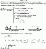 Докажите, что при неупругом соударении двух тел, одно из которых покоится, их