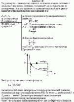 Газ, расширяясь, переходит из одного и того же начального состояния с объемом