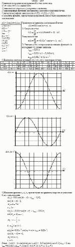 Уравнение координаты материальной точки имеет вид:<br>x(t) = 2cos(πt+π), см.