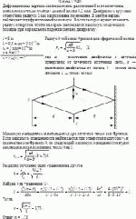 Дифракционная картина наблюдается на расстоянии 8 м от источника