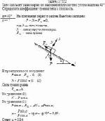 Тело скользит равномерно по наклонной плоскости с углом наклона 40°.