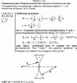 Определить радиус R кривизны выпуклой поверхности линзы, если при отношении