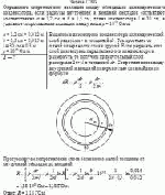 Определите сопротивление изоляции между обкладками цилиндрического