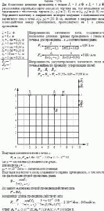 Два бесконечно длинных проводника с токами I<sub>1</sub> = 5 A <img src = "../img2/f650.gif"> и