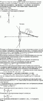 На круглое отверстие в непрозрачном экране падает сферическая световая волна