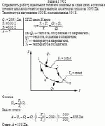 Определить работу идеальной тепловой машины за один цикл, если она в течение