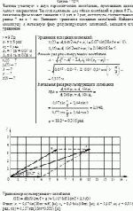 Частица участвует в двух гармонических колебаниях, проходящих вдоль одного