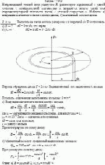 Непроводящий тонкий диск радиусом R, равномерно заряженный с одной стороны с