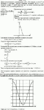 Длина математического маятника равна 0,36 м. Его отводят на угол 10° от вертикали