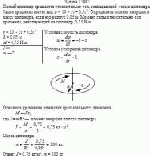 Полый цилиндр вращается относительно оси, совпадающей с осью цилиндра. Закон