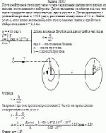 Поток нейтронов проходит через узкие радиальные щели в двух дисках из кадмия,