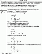 Плоский конденсатор подключен к источнику постоянного напряжения. Между