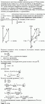 Местность имеет восточное магнитное склонение, равное 15°. Когда компас