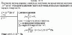 Плотность потока энергии в импульсе излучения лазера достигает значения