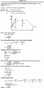 С какой минимальной начальной скоростью можно бросить мячик, чтобы он смог