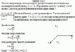 Указать направление, вдоль которого распространяется плоская волна, имеющая