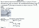 Брусок лежит на шероховатой наклонной опоре (см. рисунок). На него действуют