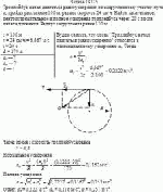 Троллейбус начал двигаться равноускоренно по закругленному участку пути и,