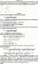 На рисунке приведены зависимость амплитуды разности потенциалов U<sub>m</sub> при