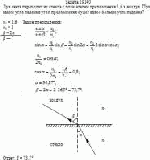 Луч света переходит из стекла с показателем преломления 1,6 в воздух. При каком
